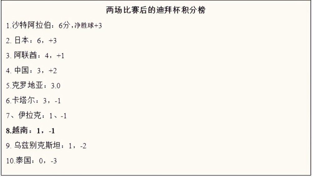 我们在主场有着很好的战绩，只需要一个进球就能改变一切。